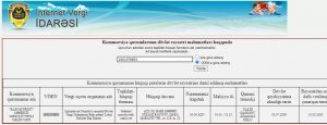 Qoşqar Təhməzovun 50 minlik piarı - İLGİNC FAKT