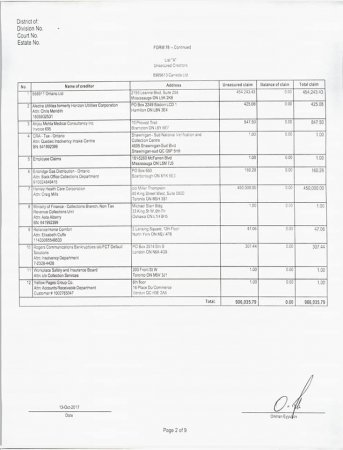 Baş nazirin birinci müavini 16 milyon manatlıq fındıq bağları alıb – SƏNƏDLƏR Baş nazirin birinci müavini 16 milyon manatlıq fındıq bağları alıb – SƏNƏDLƏR